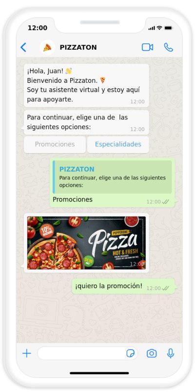 chatbot de inteligencia artificial comprar pizza